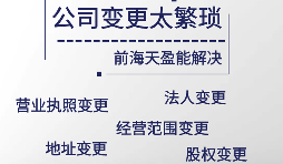 股權股東變更可能存在的風險規避【建議收藏】